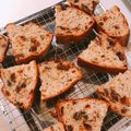 はる、ふうママ's cooksnap of when they made プルーンとバナナのパウンドケーキ.