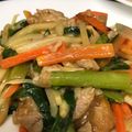 まゆまルイ's cooksnap of when they made 小松菜と豚肉と筍のオイマヨ炒め.