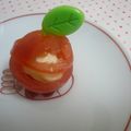ちっち♡'s cooksnap of when they made ♥プチトマトのカゴ♥.