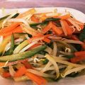 アイス大好き♡'s cooksnap of when they made 胡瓜ともやしの中華サラダ.