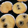 クックFQUQWK☆'s cooksnap of when they made おやつや朝食に♪簡単きな粉マフィン.