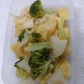 KENERISA's cooksnap of when they made 蕪とブロッコリーのコンソメ炒め.