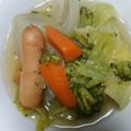 クックZD3CWA☆'s cooksnap of when they made 寒い冬にいかが？野菜たっぷりポトフでも！.
