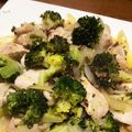菜つ実☆ミ's cooksnap of when they made 鶏むね肉とブロッコリーのマヨ炒め.