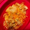 curisupin's cooksnap of when they made 栄養満点！レンジで豚キムチ！.