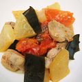 いるっち's cooksnap of when they made ホッとする味～。鶏肉と大根の煮もの.