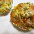 大人アトピーのごはん's cooksnap of when they made ケーク・サレ＊甘くない野菜ケーキ.