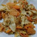 きゃろり's cooksnap of when they made ★豚肉ღキャベツღ人参❤オイマヨ生姜★.