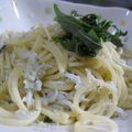 ちばたま's cooksnap of when they made しらすと大葉のぺペロンチーノ.