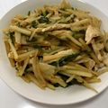 moe0103's cooksnap of when they made 簡単♪鶏胸肉とじゃがいもピーマン炒め.