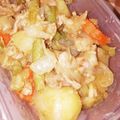 ёdey2upё's cooksnap of when they made スタミナ肉じゃが.