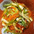ふみはやおはる's cooksnap of when they made 若ごぼうの炊いたん.