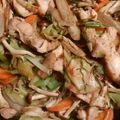 トリノオリンピック☆'s cooksnap of when they made 鳥ごぼうのてり煮.