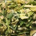まゆのふ♬'s cooksnap of when they made ワサポンマヨな☆ツナ☆サラダ.