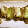 maruru-nn's cooksnap of when they made ヒレ肉とネギの甘辛焼.