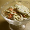 maruru-nn's cooksnap of when they made ☆れんこんのごまマヨサラダ☆.