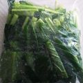 MAXA！'s cooksnap of when they made 冷凍保存 カット小松菜.