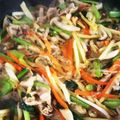 はな87♪'s cooksnap of when they made エリンコオモニの簡単チャプチェ♪♪.