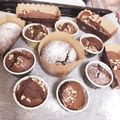 クックNLQYAQ☆'s cooksnap of when they made 誰でも簡単！ふんわりココアマフィン.