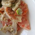 ユッユ's cooksnap of when they made れんこんとツナのゴママヨサラダ.