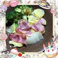 さっちゃーーーん's cooksnap of when they made レンジで☆白菜とじゃがいものベーコン蒸し.