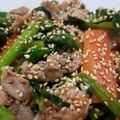 ぬいぐるみたっくん's cooksnap of when they made ごはんがすすむ～★豚肉と野菜の炒め物.