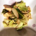 ばやし's cooksnap of when they made むね肉マスタード炒め☆キャベツが美味しい.