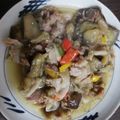 つえちょん's cooksnap of when they made 豚肉とナスの味噌炒め.