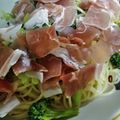 白なめこ's cooksnap of when they made お一人様のブロッコリーと生ハムのパスタ③.