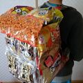 あおあお１１５'s cooksnap of when they made 1500円以下で作れる❁お菓子リュック❁.