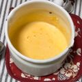 Campanilla's cooksnap of when they made ハイジのぷっくりチーズトースト♡朝ご飯.