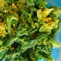 ёのんちんё's cooksnap of when they made 菜の花の山葵醤油和え.