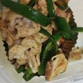 marinesno5's cooksnap of when they made お弁当に♪♪チクワとピーマンのカレー炒め.
