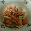 ★ちなみ★'s cooksnap of when they made さつま揚げと人参の七味マヨ☺お弁当にも.