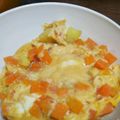 レンジレシピ漁り中…'s cooksnap of when they made 電子レンジだけで簡単卵料理.