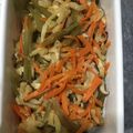 クックBZTVUP☆'s cooksnap of when they made ふきと切り干し大根の麺つゆ煮.