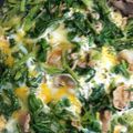 クックまさやま's cooksnap of when they made 水菜と豚肉の卵とじ.