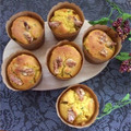 クックEFOSUV☆'s cooksnap of when they made 混ぜて焼くだけ簡単！かぼちゃマフィン.