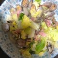 にむばすしゅたーぜん's cooksnap of when they made たった3分♪あさり×キャベツの酒蒸し.