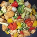 クックGVZ7Y2☆'s cooksnap of when they made 鶏胸肉のオイスター炒め〜節約レシピ.