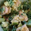 あねさん②'s cooksnap of when they made ブロッコリーと卵のマヨサラダ☆簡単.