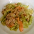 vivienn's cooksnap of when they made レンジで簡単✿キャベツとツナ缶mix.