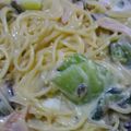土日料理する人's cooksnap of when they made シチューの素でクリームソースパスタ.
