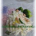 くららか's cooksnap of when they made ニッスイ焼さけあらほぐしde大根サラダ♪.