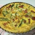 Amalka's cooksnap of when they made ホームベーカリーで生地作り♪簡単キッシュ.