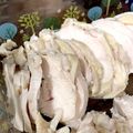 クックｕち's cooksnap of when they made 【簡単しっとり】鶏ハムの作り方♪.