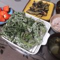 よちりん's cooksnap of when they made 農園レシピ・野草の天ぷら.