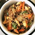 ゆりYO船長's cooksnap of when they made 豚こま切れ肉でめちゃうま！生姜焼き.