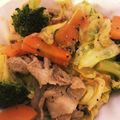●＊あやの＊●'s cooksnap of when they made コクウマっ！！野菜の醤油バター煮♪.