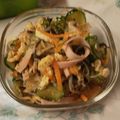 ｷﾐ☆'s cooksnap of when they made 美味しい！中華風春雨サラダ！.